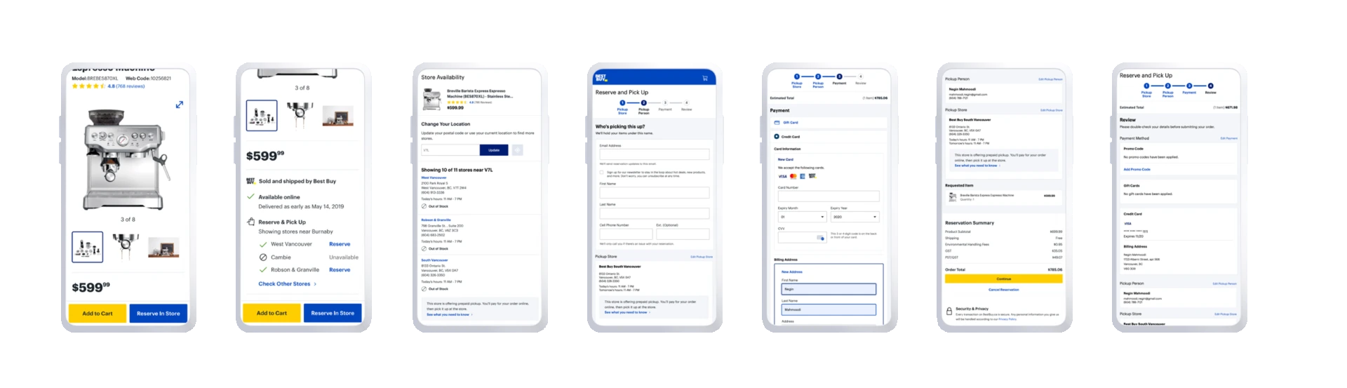 Mobile UI screens of the reserve and pickup flow, from product detail page through store selection, pickup person details, payment and order review