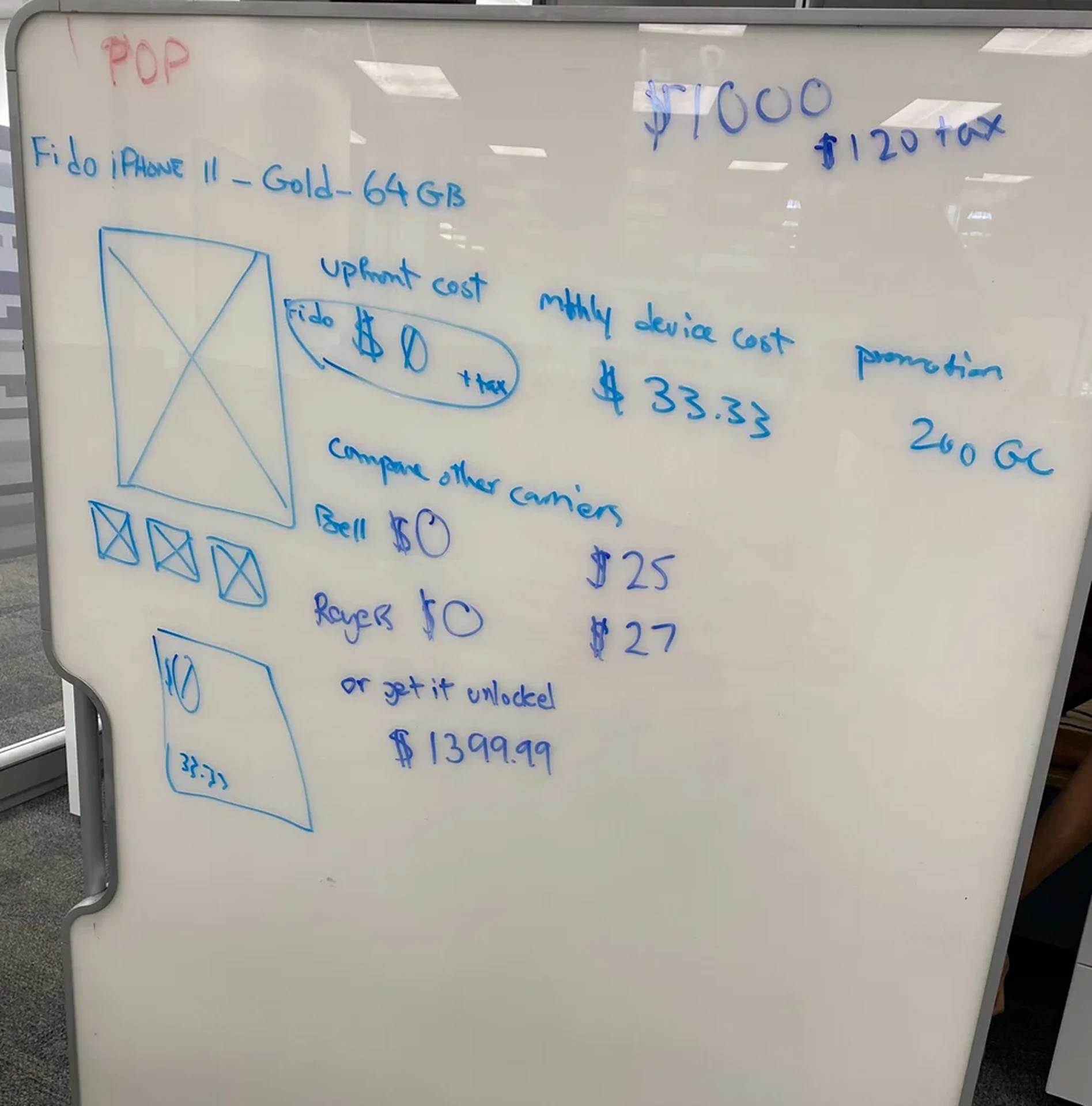 Whiteboard covered with handwritten notes and hand-drawn wireframes for the phone pricing and carrier comparison layout