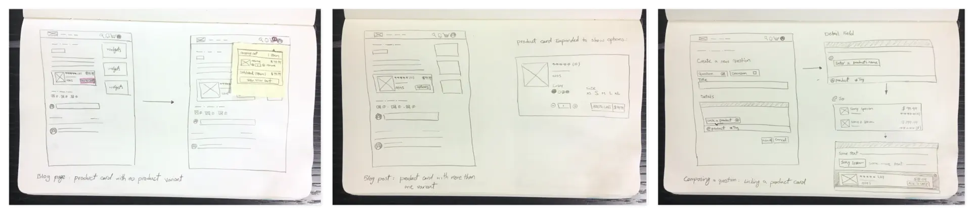 Paper sketches exploring product card interactions, expanded card options, and linking a product card while composing a question