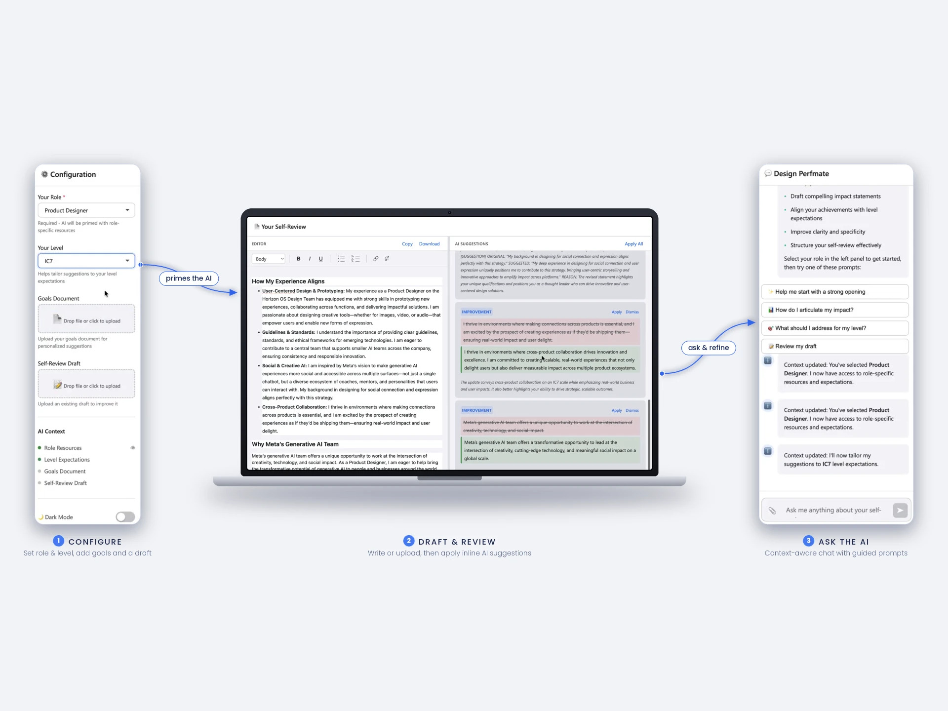 Pioneering AI-Powered Performance Reviews project cover